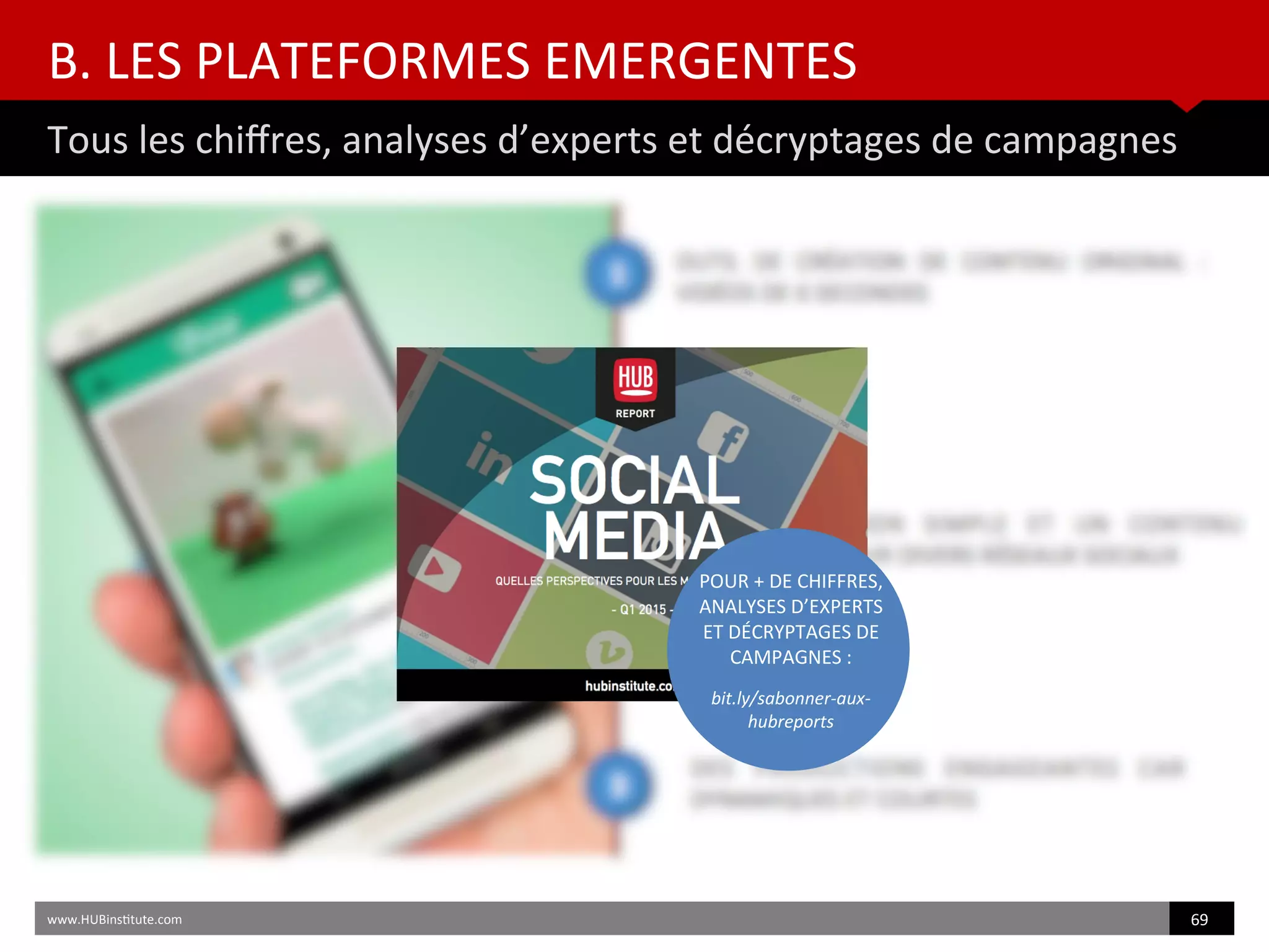 B. LES PLATEFORMES EMERGENTES
Tous les chifres, analyses d’experts et décryptages de campagnes
www.HUBinsttute.com 69
POUR + DE CHIFFRES,
ANALYSES D’EXPERTS
ET DÉCRYPTAGES DE
CAMPAGNES :
bit.ly/sabonner-aux-
hubreports
 