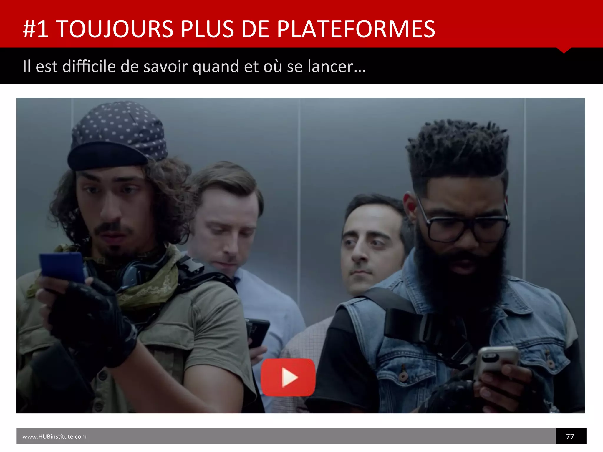 #1 TOUJOURS PLUS DE PLATEFORMES
Il est difcile de savoir quand et où se lancer…
www.HUBinsttute.com 77
 