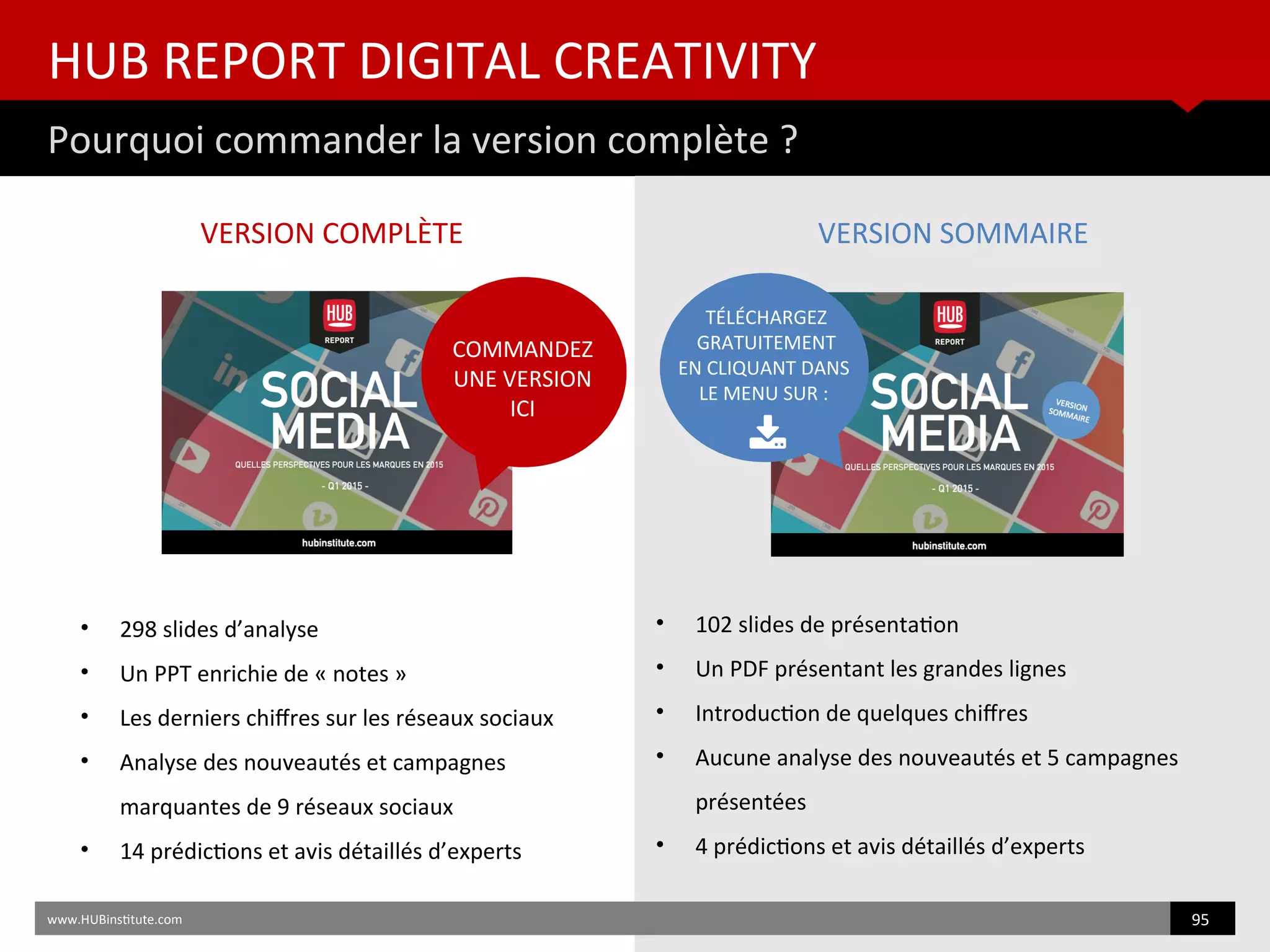 HUB REPORT DIGITAL CREATIVITY
Pourquoi commander la version complète ?
www.HUBinsttute.com 95
VERSION COMPLÈTE VERSION SOMMAIRE
• 298 slides d’analyse
• Un PPT enrichie de « notes »
• Les derniers chifres sur les réseaux sociaux
• Analyse des nouveautés et campagnes
marquantes de 9 réseaux sociaux
• 14 prédictons et avis détaillés d’experts
• 102 slides de présentaton
• Un PDF présentant les grandes lignes
• Introducton de quelques chifres
• Aucune analyse des nouveautés et 5 campagnes
présentées
• 4 prédictons et avis détaillés d’experts
TÉLÉCHARGEZ
GRATUITEMENT
EN CLIQUANT DANS
LE MENU SUR :
COMMANDEZ
UNE VERSION
ICI
 