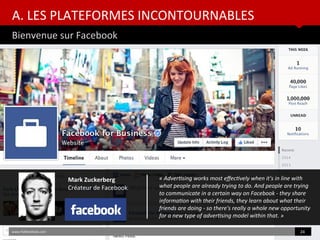 A. LES PLATEFORMES INCONTOURNABLES
Bienvenue sur Facebook
www.HUBinsttute.com 24
Mark Zuckerberg
Créateur de Facebook
« Ad...