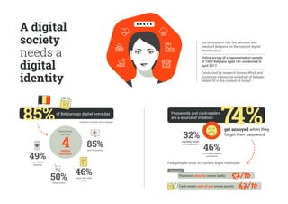 A digital
society
needs a
digital
identity
Social research into the behavior and
needs of Belgians on the topic of digital
identification.
Online survey of a representative sample
of 1000 Belgians aged 18+ conducted in
April 2017.
Conducted by research bureau Why5 and
Accenture Interactive on behalf of Belgian
Mobile ID in the context of itsme®
.
of Belgians go digital every day
Regardless of gender, age or language
85%use PC banking
49%use mobile
banking
50%shopt online
4
Passwords and card-readers
are a source of irritation:
46%check their bills
online
32%
Password security scores badly:
Card-reader ease of use scores poorly:
5,7/10
6,7/10
46%
regularly forget
their passwords
get annoyed when they
forget their password
Few people trust in current login methods:
have more than 5
passwords
online
services:
We primarily
use these
 