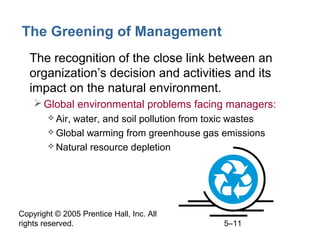 Copyright © 2005 Prentice Hall, Inc. All
rights reserved. 5–11
The Greening of Management
• The recognition of the close link between an
organization’s decision and activities and its
impact on the natural environment.
Global environmental problems facing managers:
 Air, water, and soil pollution from toxic wastes
 Global warming from greenhouse gas emissions
 Natural resource depletion
 