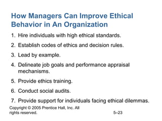 Copyright © 2005 Prentice Hall, Inc. All
rights reserved. 5–23
How Managers Can Improve Ethical
Behavior in An Organization
1. Hire individuals with high ethical standards.
2. Establish codes of ethics and decision rules.
3. Lead by example.
4. Delineate job goals and performance appraisal
mechanisms.
5. Provide ethics training.
6. Conduct social audits.
7. Provide support for individuals facing ethical dilemmas.
 