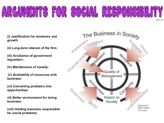business responsiblefor social problems 3