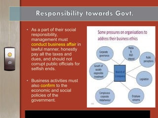 • As a part of their social
responsibility,
management must
conduct business affair in
lawful manner, honestly
pay all the...