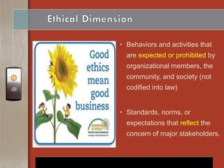 • Behaviors and activities that
are expected or prohibited by
organizational members, the
community, and society (not
codi...