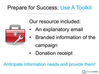 Prepare for Success: Use A Toolkit 
Our resource included: 
• An explanatory email 
• Branded information of the 
campaign 
• Donation receipt 
Anticipate information needs and provide them! 
 