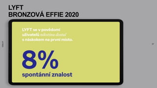 Social Restart 2022: Štěpán Trnka - Nedělejte social blbě