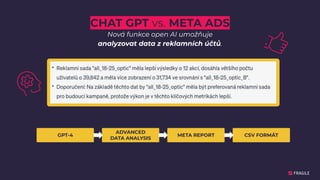 CHAT GPT vs. META ADS
Nová funkce open AI umožňuje
analyzovat data z reklamních účtů.
GPT-4
ADVANCED
DATA ANALYSIS
META REPORT CSV FORMÁT
 