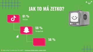 JAK TO MÁ ZETKO?
61 %
TikTok
56 %
58 %
Snapchat
👵 Máte zdroj? A mohla bych ho vidět? – Comscore Media Metrix, duben 2023
 