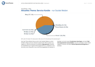 Aktuelle BrAnchenreports zum themA sociAl mediA – Bankenreport                                                                                      seite 17 . 20.10.2010




Social Review 1/2010
Aktuelles Thema: Service Kanäle – nur soziale medien




kWt: („Bank“ or „Banken“ or „Bankensektor“) And („service“ or „dienstleistung“ or „dienstleistungen“)

Auch das thema Banken-service wird in den sozialen medien zu einem                           beteiligen und somit sowohl Kundeninput abzufragen und damit Opti-
Großteil in Blogs und Foren diskutiert (gesamt über 99%). da davon aus-                      mierungspotential auszuschöpfen, als auch auf etwaige „issues“ direkt
zugehen ist, dass die diskussion eine gewisse Eigendynamik entwickelt                        reagieren zu können und damit aktives Reputationsmanagement zu
(im zweifelsfall durch negative erfahrungsberichte etc.), empfiehlt es sich,                 betreiben.
sich aktiv an der diskussion rund um den servicegedanken der Banken zu
 