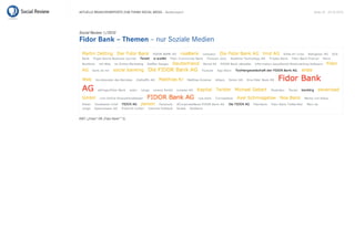 Aktuelle BrAnchenreports zum themA sociAl mediA – Bankenreport   seite 22 . 20.10.2010




Social Review 1/2010
Fidor Bank – Themen – nur soziale medien




kWt: („Fidor“ or „Fidor Bank“~2)
 