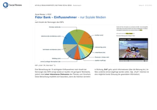 Aktuelle BrAnchenreports zum themA sociAl mediA – Bankenreport                                                                       seite 26 . 20.10.2010




Social Review 1/2010
Fidor Bank – Einflussnehmer – nur soziale medien
...
nach Anzahl der nennungen des kWts




kWt: („Fidor“ or „Fidor Bank“~2)

eine Betrachtung der 10 wichtigsten einflussnehmer nach Anzahl der        in richtung „Pull“ geht, sprich informationen (über die meinung etc.) im
nennungen des kWts bringt wiederum Quellen mit geringerer reichweite,     netz zunächst einmal abgefragt werden sollen. (Vgl. „push“: intention ist
jedoch meist einer intensiveren Diskussion des themas, zum Vorschein.     eine möglichst breite streuung der gesendeten information).
diese Betrachtung empfiehlt sich besonders, wenn die intention vermehrt
 