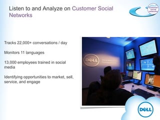 Listen to and Analyze on Customer Social   Customer
                                              social
                 ...