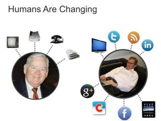 Humans Are Changing
 