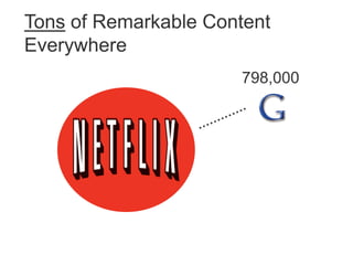 Tons of Remarkable Content
Everywhere
                      798,000
 