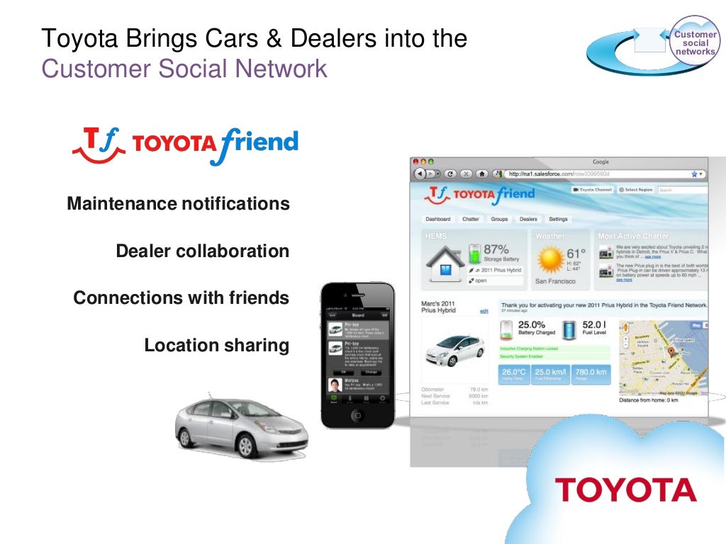 Toyota Brings Cars & Dealers