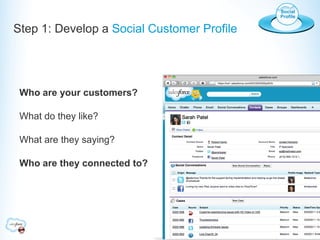 Social
                                            Profile


Step 1: Develop a Social Customer Profile




 Who are your customers?

 What do they like?

 What are they saying?

 Who are they connected to?
 