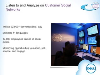 Listen to and Analyze on Customer Social   Customer
                                              social
                                             networks

  Networks



Tracks 22,000+ conversations / day

Monitors 11 languages

13,000 employees trained in social
media

Identifying opportunities to market, sell,
service, and engage
 