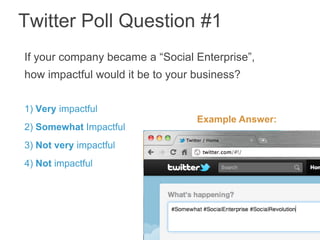 Twitter Poll Question #1
If your company became a “Social Enterprise”,
how impactful would it be to your business?


1) Very impactful
                                  Example Answer:
2) Somewhat Impactful
3) Not very impactful
4) Not impactful
 