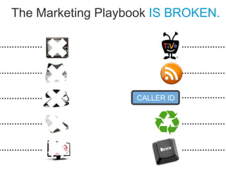 The Marketing Playbook IS BROKEN.




                   CALLER ID
 