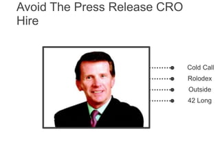 Avoid The Press Release CRO
Hire


                              Cold Call
                              Rolodex
                              Outside
                              42 Long
 