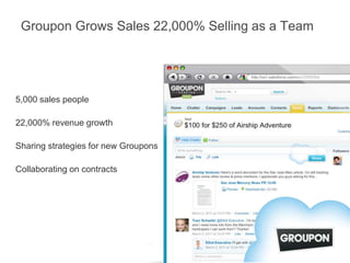 Groupon Grows Sales 22,000% Selling as a Team5,000 sales people22,000% revenue growth Sharing strategies for new GrouponsCollaborating on contracts