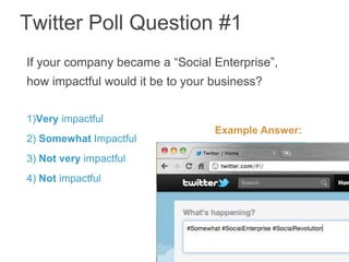 Twitter Poll Question #1If your company became a “Social Enterprise”, how impactful would it be to your business?1)Very impactful2) Somewhat Impactful3) Not very impactful4) Not impactfulExample Answer: