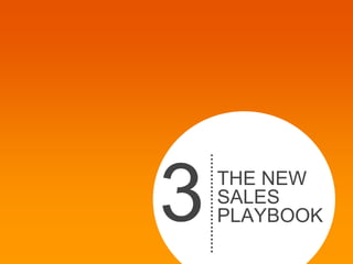 THE NEW SALES PLAYBOOK3