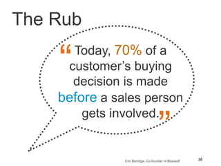 38The Rub“Today, 70% of a customer’s buying decision is made before a sales person gets involved.”Eric Berridge, Co-founder of Bluewolf