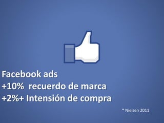 Facebook ads
+10% recuerdo de marca
+2%+ Intensión de compra
                           * Nielsen 2011
 