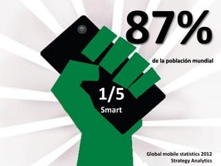 87%
          de la población mundial




1/5
Smart




        Global mobile statistics 2012
                 Strategy Analytics
 