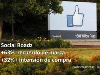 Social Roadz
+63% recuerdo de marca
+32%+ Intensión de compra
                            NIELSEN RESEARCH 201
 