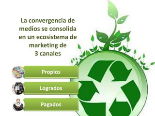 La convergencia de
medios se consolida
en un ecosistema de
    marketing de
      3 canales

       Propios

      Logrados

       Pagados
 