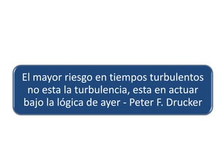 El mayor riesgo en tiempos turbulentos
 no esta la turbulencia, esta en actuar
bajo la lógica de ayer - Peter F. Drucker
 