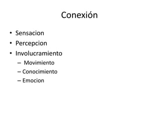 Conexión
• Sensacion
• Percepcion
• Involucramiento
  – Movimiento
  – Conocimiento
  – Emocion
 