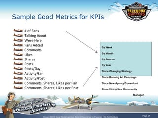 Sample Good Metrics for KPIs

   # of Fans
   Talking About
   Were Here
   Fans Added                                    ...