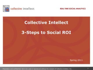 REAL TIME SOCIAL ANALTYICS Collective Intellect  3-Steps to Social ROI Spring 2011 Proprietary and confidential. Not to be used or reproduced without the consent of Collective Intellect, Inc. 