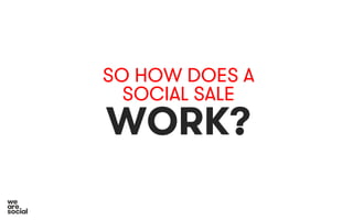 SO HOW DOES A 
SOCIAL SALE 
WORK? 
 