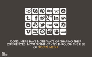 CONSUMERS HAVE MORE WAYS OF SHARING THEIR 
EXPERIENCES, MOST SIGNIFICANTLY THROUGH THE RISE 
OF SOCIAL MEDIA 
 