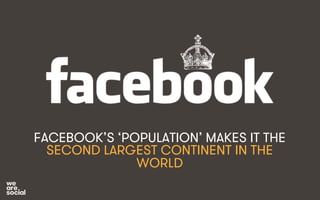 FACEBOOK’S ‘POPULATION’ MAKES IT THE 
SECOND LARGEST CONTINENT IN THE 
WORLD 
 