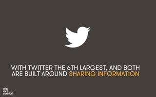 WITH TWITTER THE 6TH LARGEST, AND BOTH 
ARE BUILT AROUND SHARING INFORMATION 
 