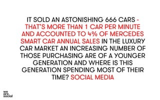 IT SOLD AN ASTONISHING 666 CARS - 
THAT’S MORE THAN 1 CAR PER MINUTE 
AND ACCOUNTED TO 4% OF MERCEDES 
SMART CAR ANNUAL SALES IN THE LUXURY 
CAR MARKET AN INCREASING NUMBER OF 
THOSE PURCHASING ARE OF A YOUNGER 
GENERATION AND WHERE IS THIS 
GENERATION SPENDING MOST OF THEIR 
TIME? SOCIAL MEDIA 
 