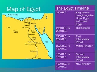 Map of Egypt The Egypt Timeline 3100 B.C. King Narmer brought together Upper Egypt and Lower Egypt 2750 B.C. to 2250 B.C. Old Kingdom 2250 B.C. to 2025 B.C. First Intermediate Period 2025 B.C.  to 1606 B.C. Middle Kingdom 1606 B.C. to 1539 B.C. Second Intermediate Period 1539 B.C. to 1070 B.C.  New Kingdom 