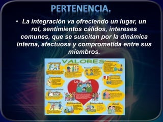 • La integración va ofreciendo un lugar, un
     rol, sentimientos cálidos, intereses
  comunes, que se suscitan por la dinámica
interna, afectuosa y comprometida entre sus
                  miembros.
 