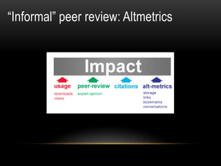 “Informal” peer review: Altmetrics
 