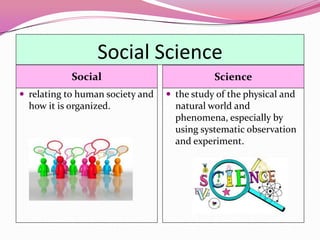Social Science
Social Science
 relating to human society and
how it is organized.
 the study of the physical and
natural world and
phenomena, especially by
using systematic observation
and experiment.
 
