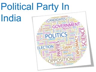 Political Party In
India

 