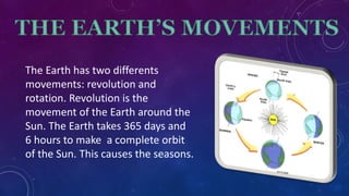 The Earth has two differents
movements: revolution and
rotation. Revolution is the
movement of the Earth around the
Sun. The Earth takes 365 days and
6 hours to make a complete orbit
of the Sun. This causes the seasons.
 