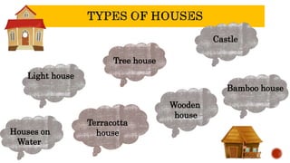 Houses on
Water
Castle
Light house
Tree house
Wooden
house
Bamboo house
Terracotta
house
 
